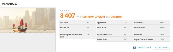 Обзор и тест ноутбука Asus ExpertBook B9450F Обзор и тест ноутбука Asus ExpertBook B9450F