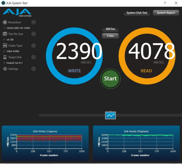 Обзор и тестирование SSD PCI-E Gen 4&times;4 NVMe накопителя GOODRAM IRDM Ultimate X 500GB