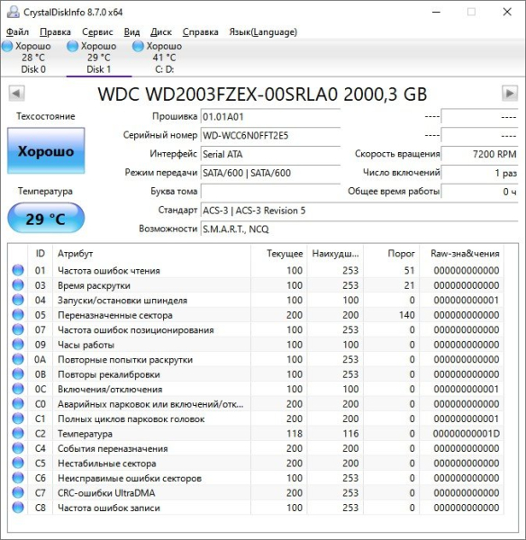 Обзор и тестирование двух жестких дисков Western Digital Gold WD1005FBYZ и Black WD2003FZEX