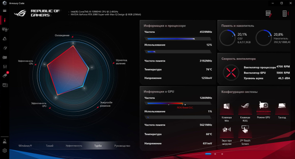 Обзор игрового ноутбука ASUS ROG Zephyrus Duo GX550L