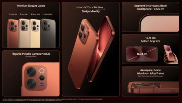 Vivo представила смартфоны V70 и V70 Elite с дизайном iPhone, оптикой Zeiss и батареями на 6500 мА&sdot;ч 