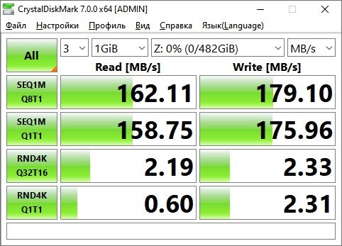 Обзор и тестирование двух жестких дисков Western Digital Gold WD1005FBYZ и Black WD2003FZEX