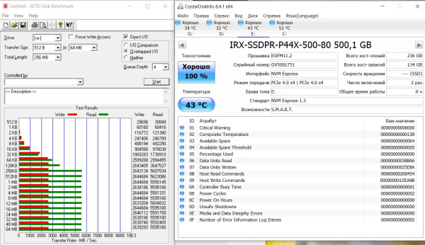 Обзор и тестирование SSD PCI-E Gen 4&times;4 NVMe накопителя GOODRAM IRDM Ultimate X 500GB