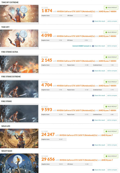 Обзор и тест игрового ноутбука ASUS TUF Gaming A17