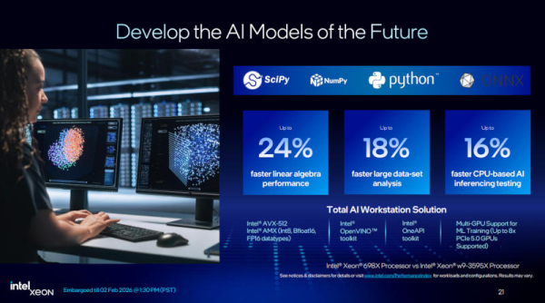 Intel представила Xeon 600 для рабочих станций — до 86 ядер, разгон и цена до $7699 Intel представила Xeon 600 для рабочих станций — до 86 ядер, разгон и цена до $7699
