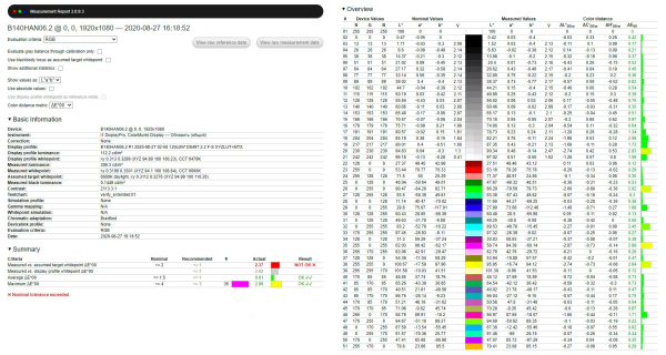 Обзор и тест ноутбука Asus ExpertBook B9450F Обзор и тест ноутбука Asus ExpertBook B9450F
