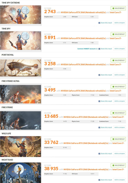 Обзор игрового ноутбука HONOR HUNTER V700