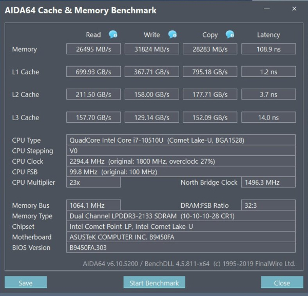 Обзор и тест ноутбука Asus ExpertBook B9450F Обзор и тест ноутбука Asus ExpertBook B9450F