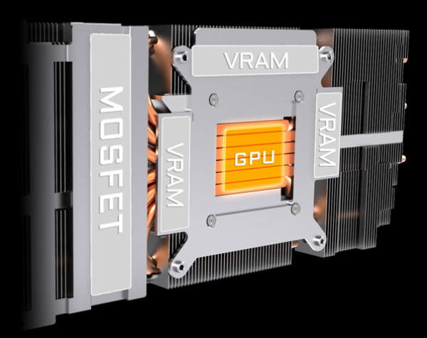 Обзор &mdash; Gigabyte GeForce RTX 2080 WINDFORCE 8G (OC) [GV-N2080WF3-8GC, GV-N2080WF3OC-8GC]