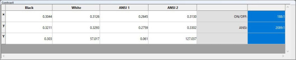 Обзор и тест ноутбука Asus ExpertBook B9450F Обзор и тест ноутбука Asus ExpertBook B9450F
