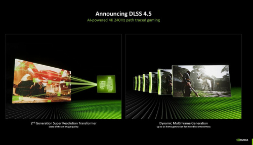 Ключевые технологии NVIDIA DLSS 4.5, затрагивающие генерацию кадров, могут выйти в апреле