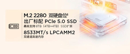 Lenovo выпустила первые клиентские ноутбуки ThinkPad 14+ / 16+ с памятью LPCAMM2 Lenovo выпустила первые клиентские ноутбуки ThinkPad 14+ / 16+ с памятью LPCAMM2
