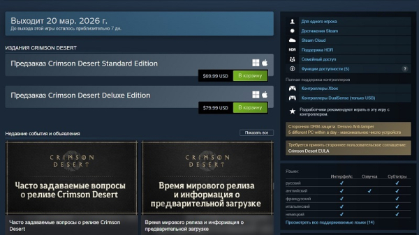 В амбициозный боевик Crimson Desert за неделю до релиза добавили Denuvo &mdash; фанаты отменяют предзаказы и удаляют игру из списка желаемого 