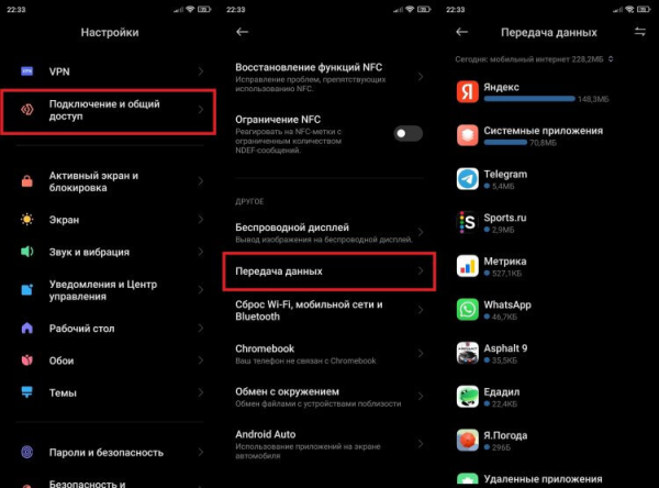 Сколько трафика мобильного интернета нужно в месяц и как его сэкономить