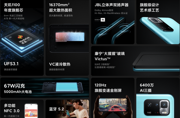 Xiaomi представила Redmi Note 10 Pro в Китае: LCD-дисплей на 120 Гц, процессор Dimensity 1100, защитное стекло Gorilla Glass Victus, камера на 64 МП и ценник от $265