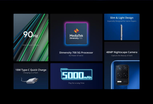 Realme Narzo 30 5G приехал в Европу: бюджетник с экраном на 90 Гц, чипом MediaTek Dimensity 700 и NFC за $188