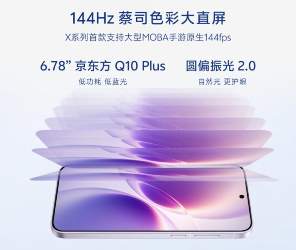 Смартфон vivo X300s будет лучше vivo X300, и он уже готов