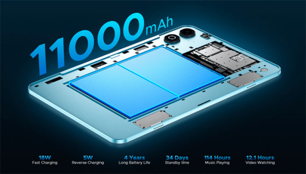 DOOGEE представила планшет U13 Pro с экраном 13,4 дюйма 120 Гц для работы и развлечений