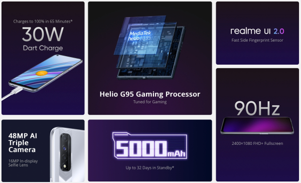 Realme Narzo 30: IPS-дисплей на 90 Гц, чип MediaTek Helio G95 и батарея на 5000 мАч с 30-ваттной зарядкой за $192