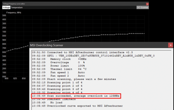 Обзор &mdash; Видеокарта MSI GeForce RTX 2060 GAMING (Z)