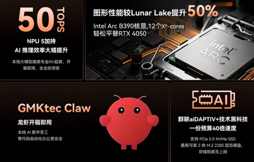 GMKtec выпускает мини-ПК EVO-T2 с мобильными процессорами Intel Panther Lake