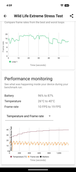 Обзор Google Pixel 10a: первые впечатления и стоимость в России
