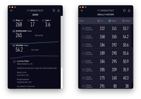 Обзор Netgear Nighthawk M7 5G Wi-Fi 7 &mdash; рынок eSIM меняет правила&nbsp;