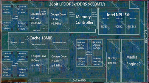 Рассматриваем строение кристаллов мобильных процессоров Intel Panther Lake
