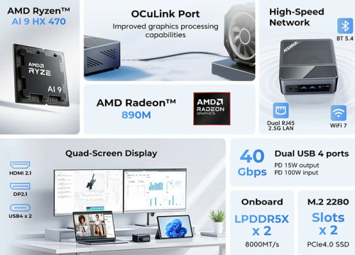 ACEMAGIC оценила мини-ПК F5A с AMD Ryzen AI 9 HX 470 в $760 за версию без памяти