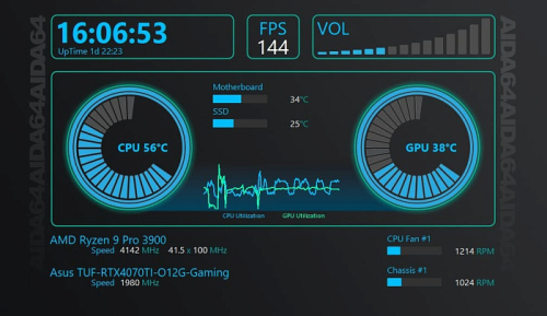 AIDA64 v8.30: отслеживание FPS, поддержка новых CPU и GPU Intel, предварительная поддержка AMD Zen 6
