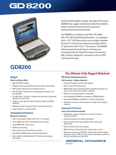 Геймер нашел старый ноутбук военных и теперь использует его для эроге