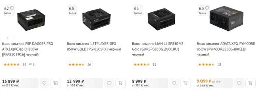 Обзор и тестирование блока питания ADATA XPG Pymcore SFX 850W