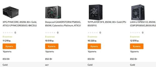 Обзор и тестирование блока питания ADATA XPG Pymcore SFX 850W