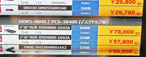 Впервые за четыре месяца комплект DDR5 на 64 Гбайта можно взять менее чем за $500