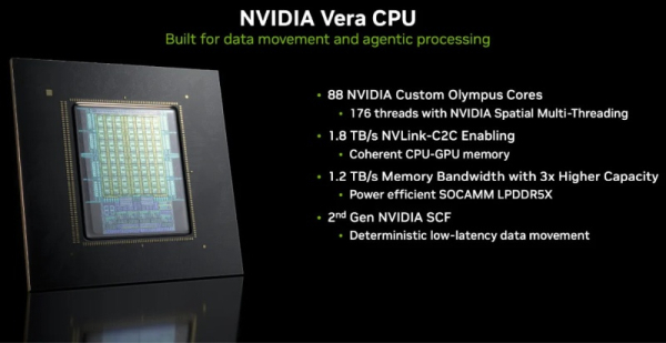 Nvidia Vera разгромил лучшие Intel Xeon и AMD EPYC в тестах серверных CPU 