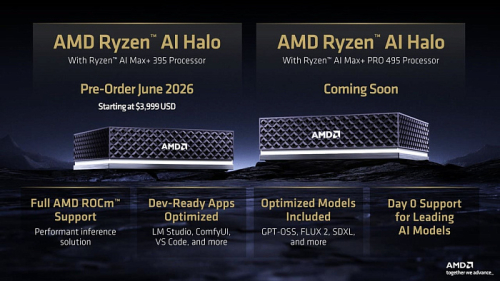 AMD запускает мини-ПК Ryzen AI Halo по цене $4000 AMD запускает мини-ПК Ryzen AI Halo по цене $4000