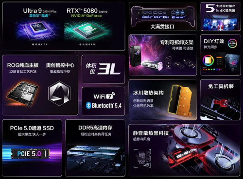 ASUS анонсировала новый мини-ПК ROG NUC 16 с Core Ultra 9 290HX Plus и GeForce RTX 5080M ASUS анонсировала новый мини-ПК ROG NUC 16 с Core Ultra 9 290HX Plus и GeForce RTX 5080M