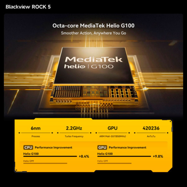 Blackview анонсировала защищённый флагманский смартфон ROCK 5 с фонариком яркостью 348 лм