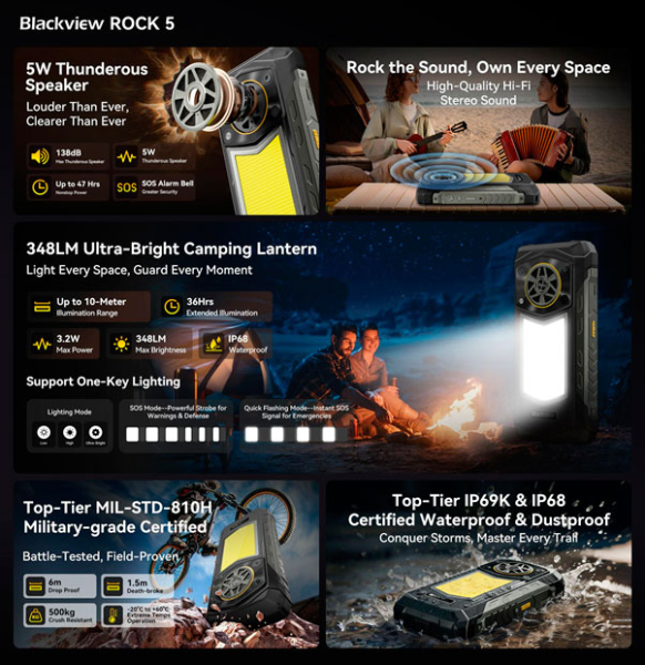 Blackview анонсировала защищённый флагманский смартфон ROCK 5 с фонариком яркостью 348 лм