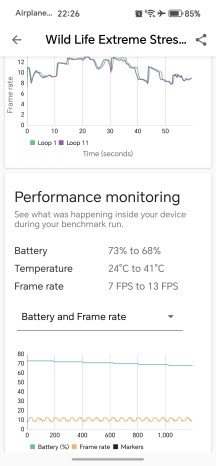 Обзор Honor 600 — снова пытается стать «почти флагманом» Обзор Honor 600 — снова пытается стать «почти флагманом»