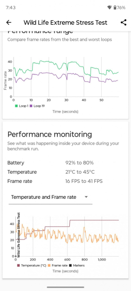 Обзор Motorola Signature: удивляет качеством фотосъемки