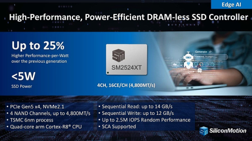 Silicon Motion представила упрощённый контроллер SM2524XT с PCIe 5.0 и скоростью 14 Гбайт/с
