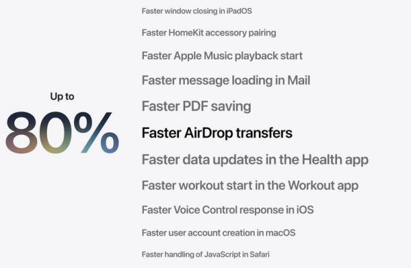 Apple представила iOS 27 — она стала заметно быстрее и отзывчивее на всех совместимых iPhone Apple представила iOS 27 — она стала заметно быстрее и отзывчивее на всех совместимых iPhone