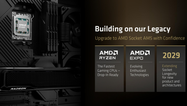 AMD продлила жизнь AM5 до 2029 года и представила самый доступный X3D-чип для платформы — Ryzen 7 7700X3D AMD продлила жизнь AM5 до 2029 года и представила самый доступный X3D-чип для платформы — Ryzen 7 7700X3D