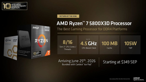 AMD перевыпускает Ryzen 7 5800X3D в честь 10-летия платформы AM4