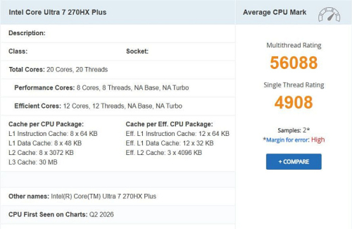 Core Ultra 7 270HX Plus смог обойти старшую модель Ultra 9 275HX в PassMark Core Ultra 7 270HX Plus смог обойти старшую модель Ultra 9 275HX в PassMark