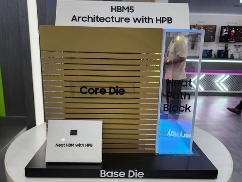 HBM5 от Samsung будет охлаждаться при помощи технологии HPB HBM5 от Samsung будет охлаждаться при помощи технологии HPB