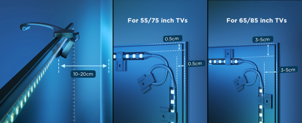 Обзор светодиодной ленты Govee TV Backliht 3S Pro &mdash; легко превратит гостиную в кинотеатр