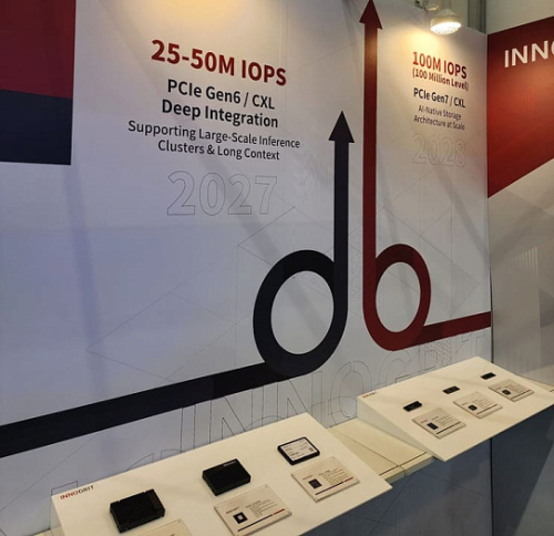 Первый контроллер от InnoGrit с поддержкой PCI Express 6.0 достигает скорости 28 Гбайт/с