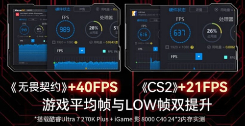 Технология Colorful Memory Tuning Mode повышает производительность памяти до 14%